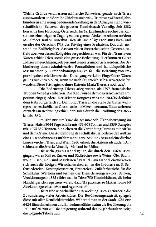 Als Kaufmann in Triest