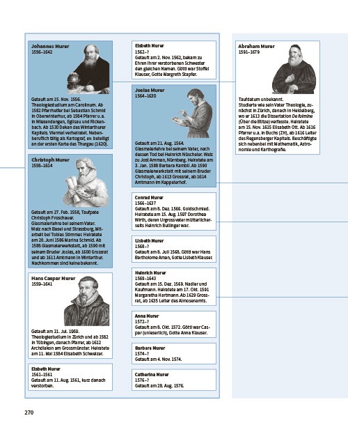 Jos Murer und der Murerplan