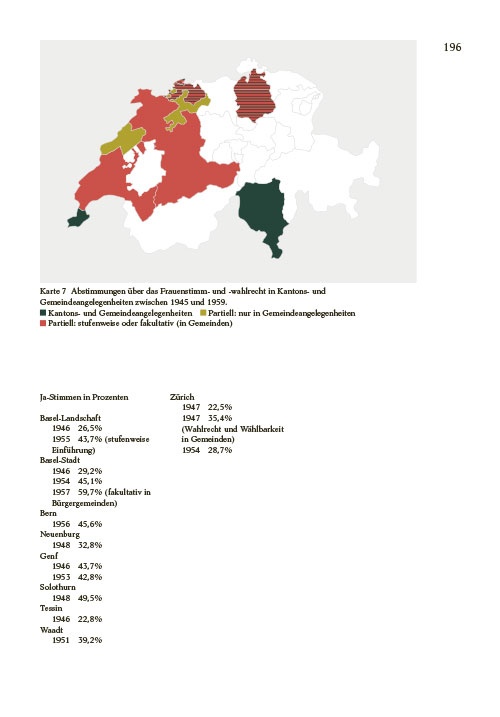 Frauenstimmrecht