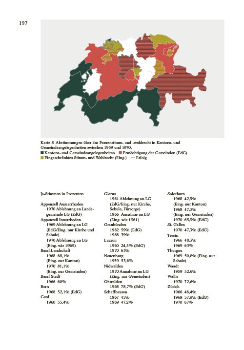 Frauenstimmrecht