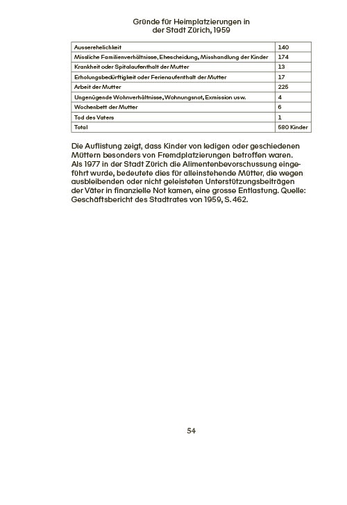 Zuflucht