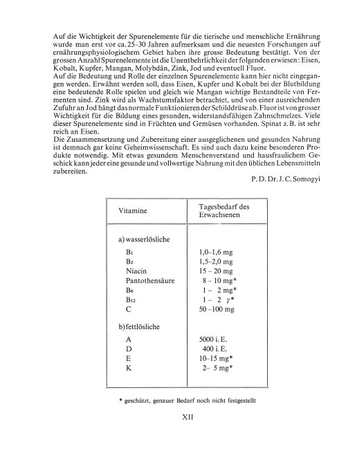 Das Fülscher-Kochbuch