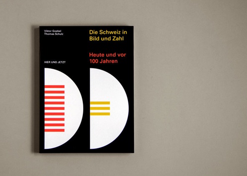 Die Schweiz in Bild und Zahl